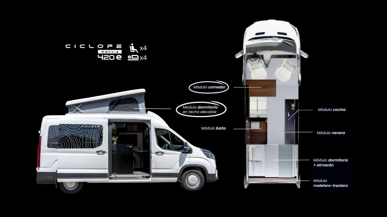 imagen de proyecto realizado por Cíclope Camper